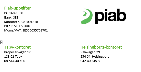 piab-uppgifter5
